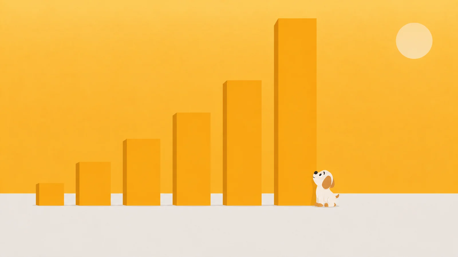 A guard dog dwarfed at the base of a bar chart of solid marigold blocks rising like a small city